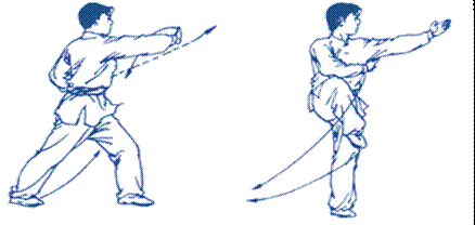 Пубу чуаньчжан — удар пальцами ладони вперёд в позиции «пубу»